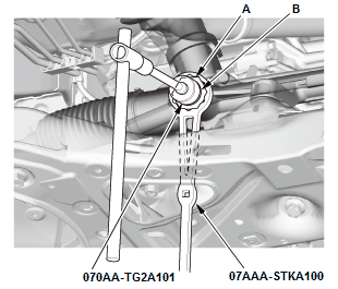 Steering System - Testing & Troubleshooting